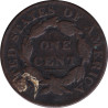 United States of America - 1 cent - Matron Head - Old Head - 1827 - No368