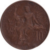 France - 10 centimes - Dupuis - 1899 - No1296