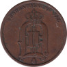 Sweden - 2 ore - Oscar II - Premier monogramme - 1877 - No1473
